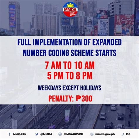 Morning Number Coding Scheme is back .